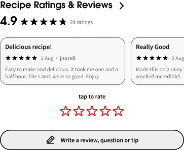 ratings and reviews