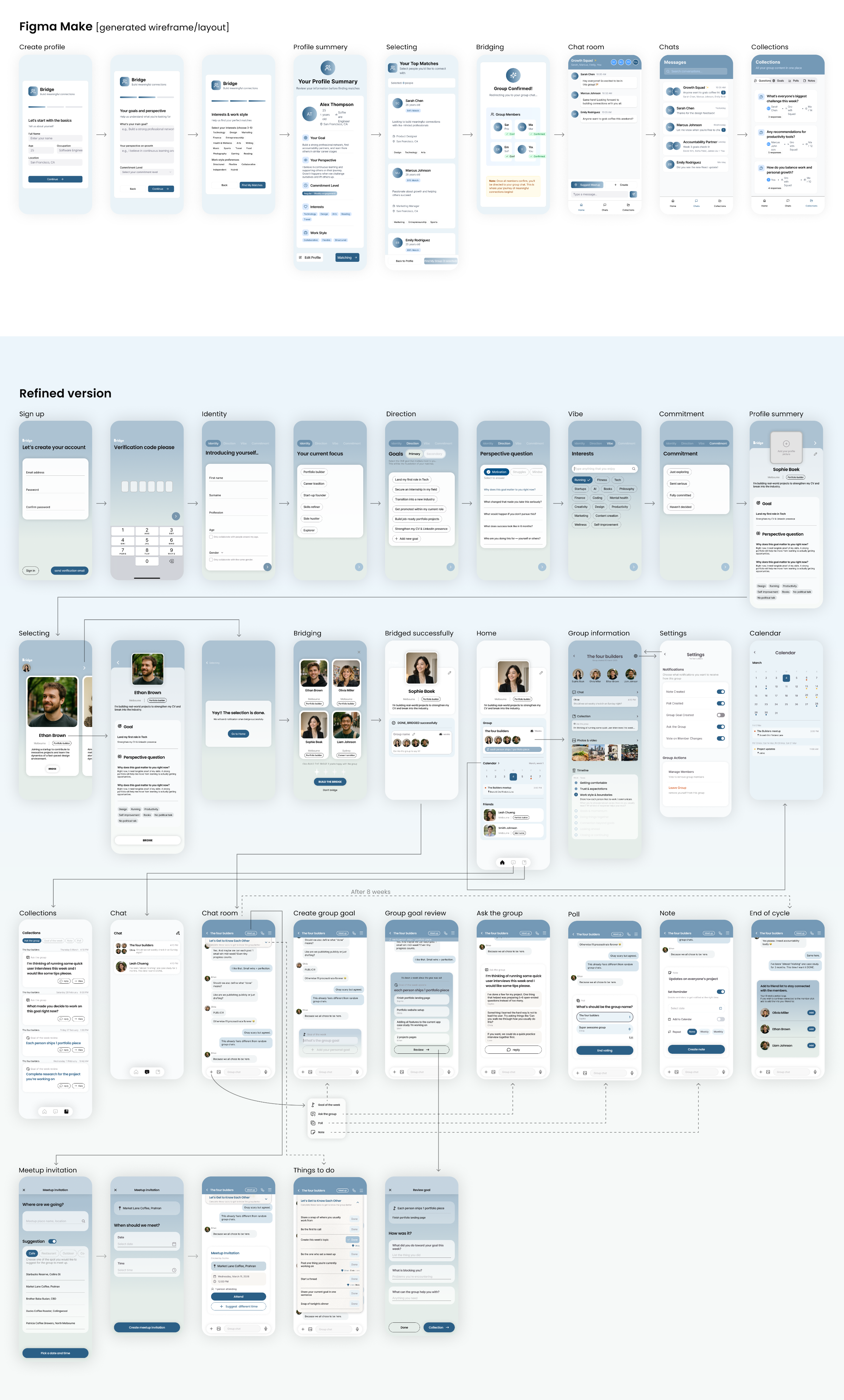 wireframe